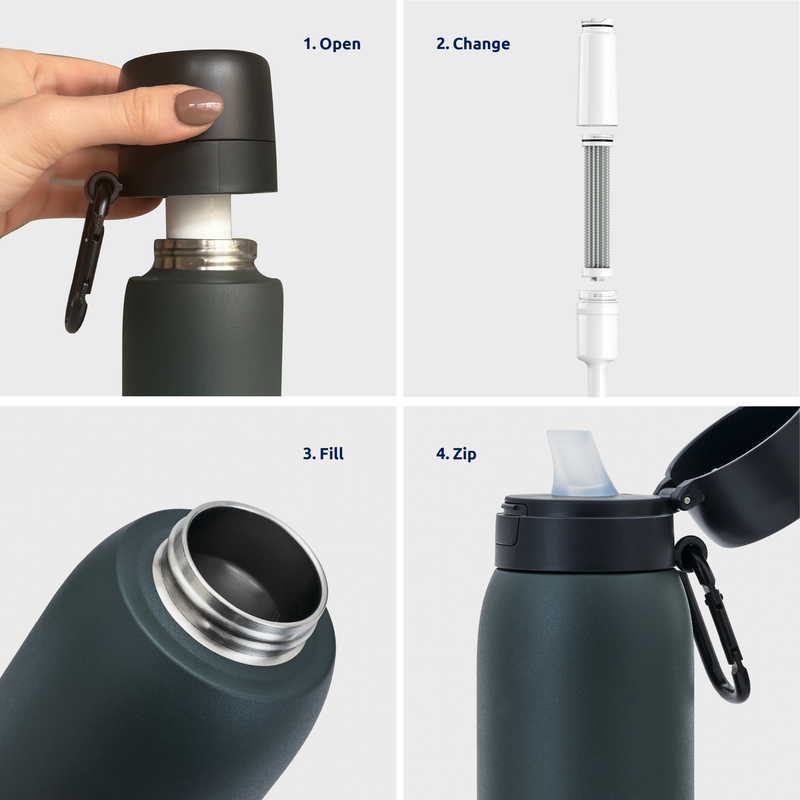 BottlePro Adventure Fles