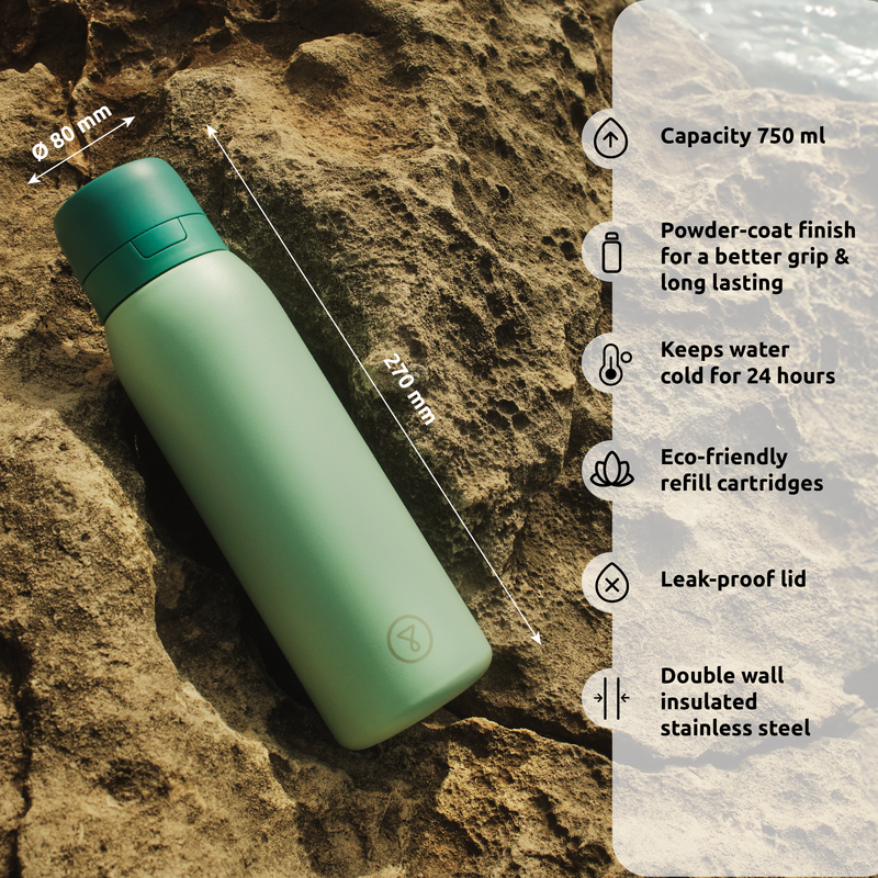BottlePro Waterfilterfles
