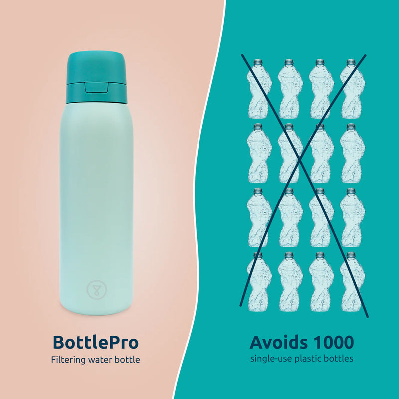 BottlePro Waterfilterfles